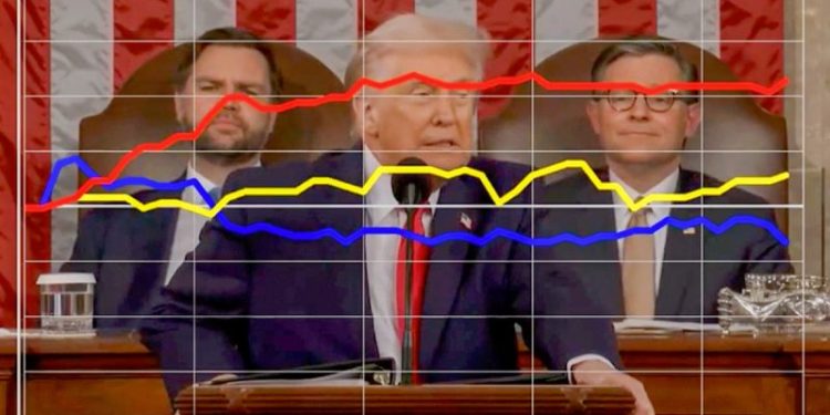 Democrats cool to Trump pushing SAVE Act election bill in voter dial