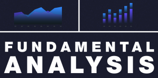 Global FX Market Summary: The…