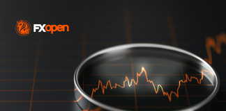 EUR/USD and GBP/USD Steady as Markets Await the Fed Outcome
