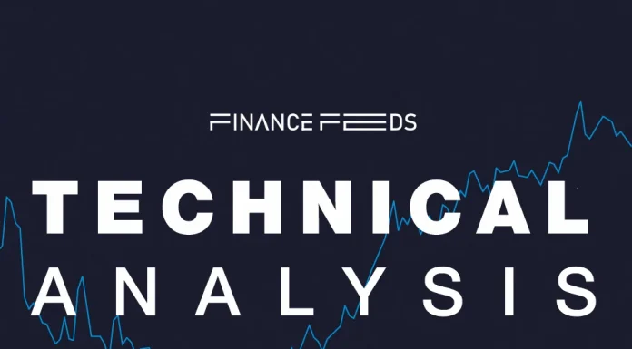 DOGE Reversal: Bearish Sentiment Targets 0.0685, 8 July,…