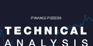 EURUSD Technical Analysis Report 9 April, 2026