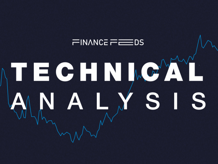 <strong>EURUSD can be expected to rise further to the next resistance level 1.1830 (former resistance from the end of February and the target price for the completion of the active intermediate impulse wave (C)).</strong>
EURUSD broke resistance zone
Likely to rise to resistance level 1.1830
<a href="https://financefeeds.com/eurusd-reversed-from-key-resistance-level-1-1630-30-march-2026/">EURUSD currency pair</a> recently broke the resistance zone between the resistance level 1.1630 (which has been reversing the price from the start of March, as can be seen from the daily EURUSD chart below) and the 38.2% Fibonacci correction of the previous sharp downward impulse from the start of February. The breakout of this resistance zone accelerated the active impulse wave 1, which belongs to intermediate impulse wave (C) of the primary upward ABC correction 2 from the start of March.
Given the strength of the bearish US dollar sentiment affecting this currency pair, EURUSD can be expected to rise further to the next resistance level 1.1830 (former resistance from the end of February and the target price for the completion of the active intermediate impulse wave (C)).
<em>The subject matter and the content of this article are solely the views of the author. FinanceFeeds does not bear any legal responsibility for the content of this article and they do not reflect the viewpoint of FinanceFeeds or its editorial staff. </em>
<em>The information does not constitute advice or a recommendation on any course of action and does not take into account your personal circumstances, financial situation, or individual needs. We strongly recommend you seek independent professional advice or conduct your own independent research before acting upon any information contained in this article.</em>