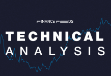 EURJPY Rebounds Strong — Bulls Target 188 as Yen Weakness…