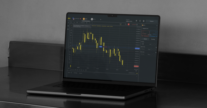 The relationships between asset classes are not broken. They are just less reliable than most assume.
The first months of 2026 produced some of the sharpest cross-asset moves since the days when we had to wear masks and keep a two-meter space between each other. Geopolitical uncertainty in the Middle East sent oil prices surging, equity markets into retreat, and safe-haven assets sharply higher, all within the same session. What followed was equally instructive: when tensions showed early signs of easing, the reversals were just as fast and just as broad.
What both of these episodes illustrated is that in today’s market, a shock does not stay where it lands. It transmits across asset classes faster and more simultaneously than most cross-asset frameworks are built to handle.
<b>Oil as the transmission catalyst</b>
Fear, more than <a href="https://financefeeds.com/what-is-a-trade-exploring-the-basics-of-trading/" title="What Is a Trade? Exploring the Basics of Trading">supply and demand</a>, drove Brent crude sharply higher in early March as geopolitical tensions escalated in the Middle East. Concerns over disruption to key shipping routes amplified the move, and the effect did not remain confined to oil.
Equities were sold off broadly, with the most energy-sensitive sectors, automotive, airlines, and transportation, hit hardest. Technology and AI names, among the heaviest energy consumers, also came under pressure. The cross-asset transmission was immediate: an oil shock became an equity shock within the same session.
When de-escalation signals emerged, the reversal was equally rapid. The Dow, the S&P 500, and the Nasdaq surged. Then the European benchmarks, FTSE 100, CAC 50, and DAX, followed suit. Asian markets staged a similar recovery.
The speed of both the sell-off and the recovery underlines the point. In a market this interconnected, the direction of oil is not a single asset question. It is a cross-asset question.
<b>Gold’s dual role and where it gets complicated</b>
Gold broke above 5,000 USD for the first time earlier this year, driven by the same geopolitical stress that moved oil. But bullion’s behavior in this environment is more nuanced than a straightforward safe-haven story.
Physical demand accelerated as central banks continued expanding their gold reserves. Inflows into ETFs reached record levels, 5.3 billion USD in February alone, bringing global assets under management to 701 billion USD. Mining equities followed, with major producers posting gains as the metal pushed higher.
At the same time, gold’s relationship with the dollar, traditionally inverse, has become less predictable. When <a href="https://financefeeds.com/global-fx-market-summary-us-dollar-strength-weak-euro-global-commodity-and-asset-overview-22-november-2024/" title="Global FX Market Summary: US Dollar Strength, Weak Euro, Global Commodity and Asset Overview 22 November 2024">safe-haven flows</a> and energy dynamics push the dollar higher simultaneously, gold can hold its ground or rise alongside it, defying the usual correlation. During acute risk-off episodes, gold can also fall alongside equities as liquidity pressure forces broad position reduction.
The practical implication is that gold’s cross-asset behavior in 2026 depends heavily on what is driving the move. A geopolitical shock, a policy repricing, and a liquidity stress event can all lift or weaken gold, but through different mechanisms and different cross-asset implications.
<b>FX: Where multiple forces converge </b>
This year’s currency markets are absorbing cross-asset pressure from multiple directions. The dollar’s safe-haven role remains intact, strengthened on geopolitical stress, as it typically does. But the US’s position as a net energy exporter added a second tailwind, reinforcing dollar strength through a channel that did not exist in previous cycles. The result was a dollar move that looked larger than the safe-haven dynamic alone would explain.
Other currencies reflected their own energy sensitivities. The Canadian dollar gained on oil strength, supported by Canada’s status as a net energy exporter. The Swiss franc held firm as a traditional safe haven. On the other side, the euro showed sensitivity to the oil move in ways that reflected structural energy dependence rather than risk sentiment alone.
“What we are seeing is cross-asset transmission that is faster and less predictable than the historical frameworks suggest,” says Quoc Dat Tong, senior financial <a href="https://financefeeds.com/augusts-highlights-in-the-financial-markets/" title="August’s highlights in the financial markets">markets strategist at Exness</a>. “The correlations between oil, gold, equities, and FX are real and structurally important, but they are conditions. When multiple pressures are active simultaneously, the same relationship can behave very differently depending on which force is dominant.”
<b>What this means for cross-asset strategy </b>
The events of early 2026 are not anomalies to be absorbed and moved past. There is a preview of the environment that is likely to persist: one where macro shocks transmit rapidly across asset classes, where correlations shift depending on the dominant pressure, and where understanding the connection between markets matters as much as understanding any individual one.
The traders navigating this environment most effectively are those who are not only tracking what assets are doing but also looking at what is driving the connections between them. When oil moves, the question is not only what that means for energy stocks. It is what it means for inflation expectations, the dollar, and gold, and which of those relationships is likely to hold or break, given everything else that is happening at the same time.
In a market this interconnected, cross-asset awareness is not a supplementary skill. It’s the primary one.