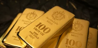 Gold (XAU) price prediction 2026, 2028, 2030: $3,600 to…
